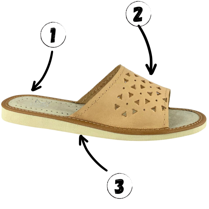 Damskie kapcie letnie, skórzane pantofle damskie domowe